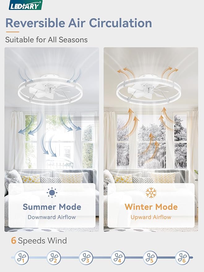 LEDIARY 24'' Modern Low Profile Ceiling Fans with Lights and Remote, White | 3000-6000K Dimmable LED, 6 Wind Speeds, Quiet Reversible DC Motor, Small Flush Mount Fandelier for Bedroom, Living Room