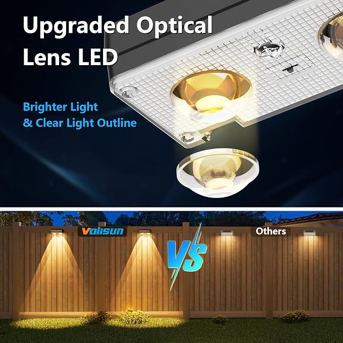 VOLISUN Solar Fence Lights Outdoor 8 Pack, 50Lumen RGB Color Changing | 2 LED Downlight, IP65 Waterproof, 10 Colors ＆ 12 Modes, Fence Lights Solar Powered for Backyard, Deck, Patio, Railing