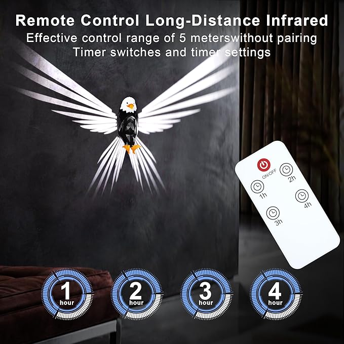 Bald Eagle Wall Light with Remote Control - Magnetic Mounted American Eagle Lamp, Battery Operated and Removable Charging for Indoors