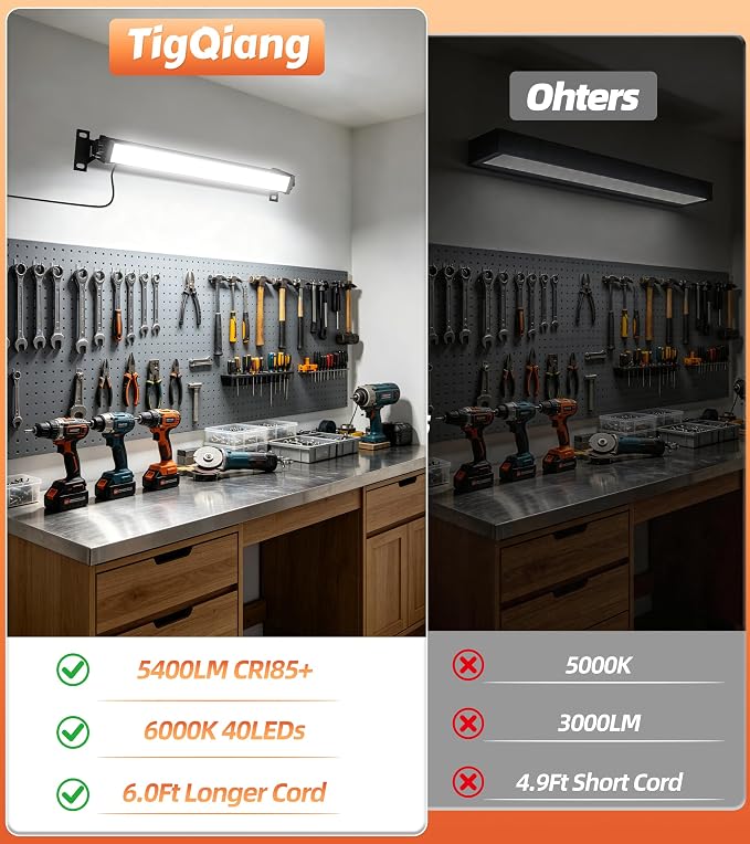 TigQiang 2 Pack 28W LED Shop Light, Plug in Garage Light, LED Work Light | 5400 Lumens, 6.0 Foot Power Cord and Switch, 6000K Daylight White for Workshop, Warehouse, Yard, Workbench, Basement