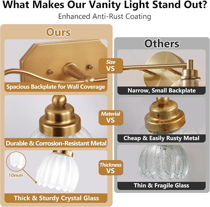 Vintage Gold Vanity Lights, 2 Light Milk White Tulip Crystal | Antique Brass Finish, Brushed Gold Bathroom Light Fixtures, Wall Sconce Ideal for Bedroom, E26 Compatible, Easy Install