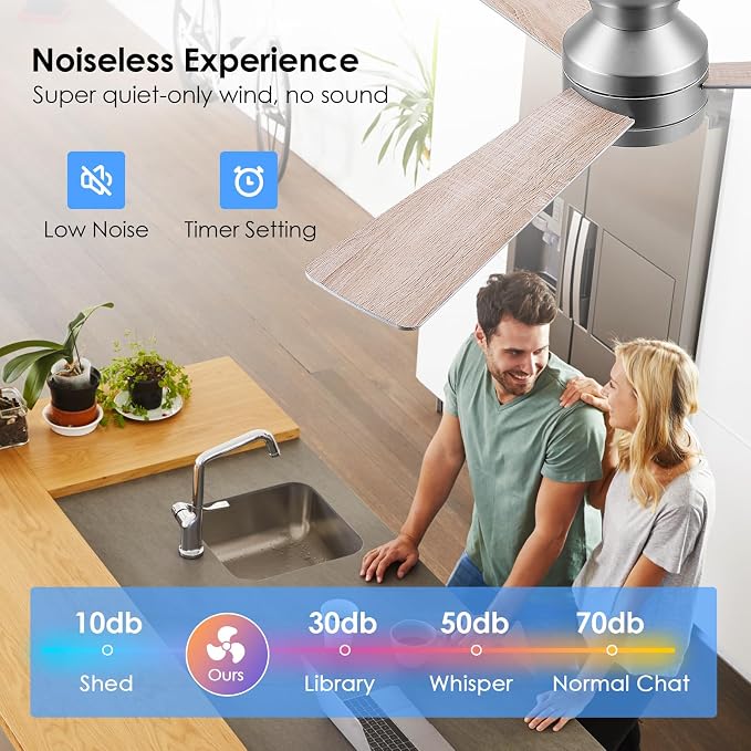 Asyko 46" Brown Modern Low Profile Ceiling Fans with LED Lights and Remote | Flush Mount,Reversible 6 Wind Speeds, Dimmable 3 CCT LED Light, 25W Quiet DC Motor,3 Double-Sided Blades,for Bedroom Kitchen