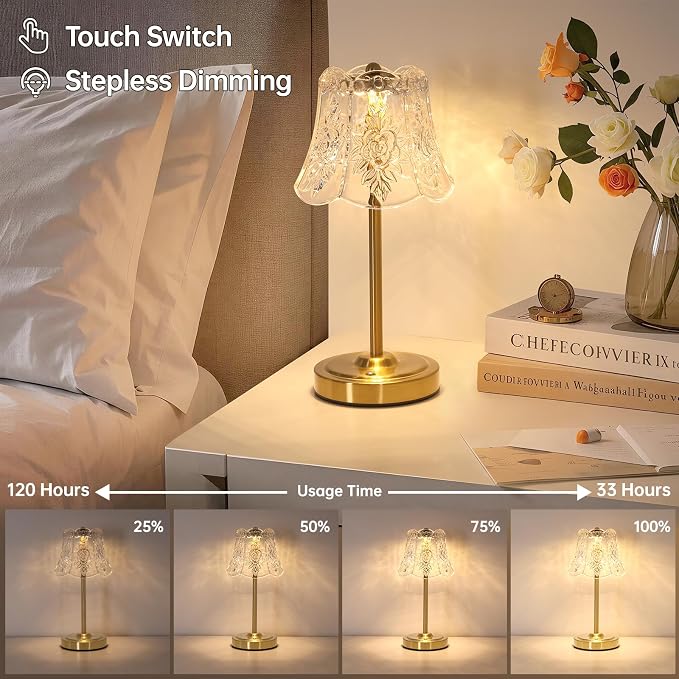 Shenmoyl Set of 2 Cordless Touch Table Lamp with 5200mAh Battery - 3 Adjustable Color Temperatures & Dimmable, Rechargeable Lamp for Bedsides, Living Room, Entryway, Bookshelves (Transparent Rose)