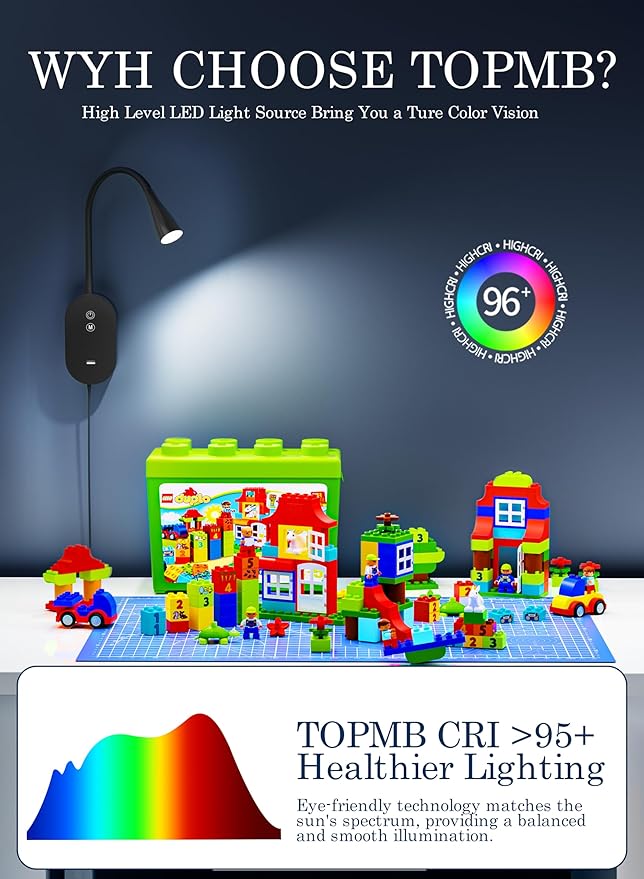 Wall Mounted Reading Light 2Pes– 4 Color Modes, 5‑Level Dimmable Reading Lamp, CRI 95+ Natural Sunlight, USB Output Charge & Auto Memory Black