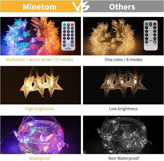 Minetom Star String Lights Plug in - 33 ft 100 LED Star Fairy String Lights with Remote and Timer, Waterproof for Bedroom Tent Loft Bed Shelf Porch Patio Garden Party Décor, Warm White + Multicolor
