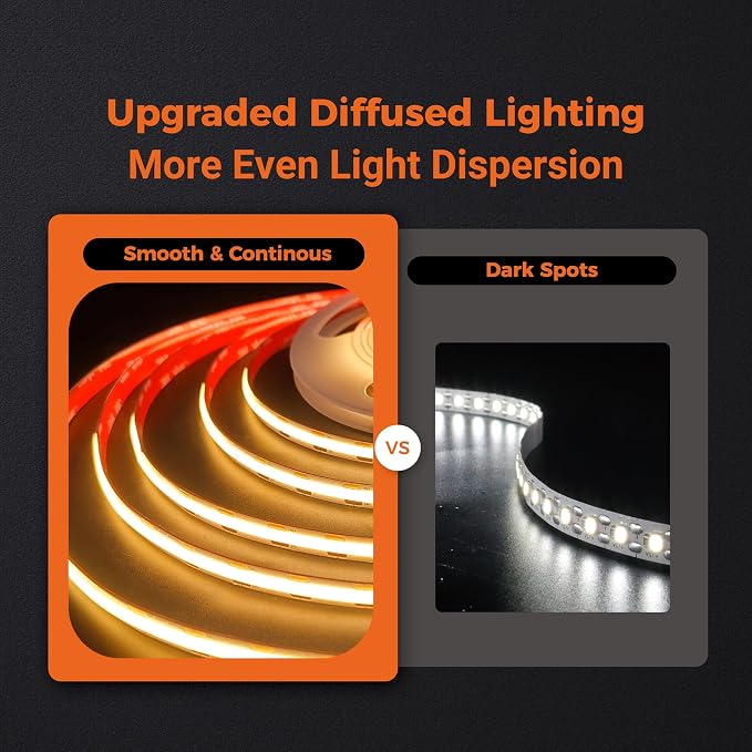 24V DC COB LED Strip Lights 2700K, 100FT UL Listed LED Tape Light, CRI95+, Dimmable, 3W/FT, Cuttable for Under Cabinet Lighting (Power Supply Required, Not Included)