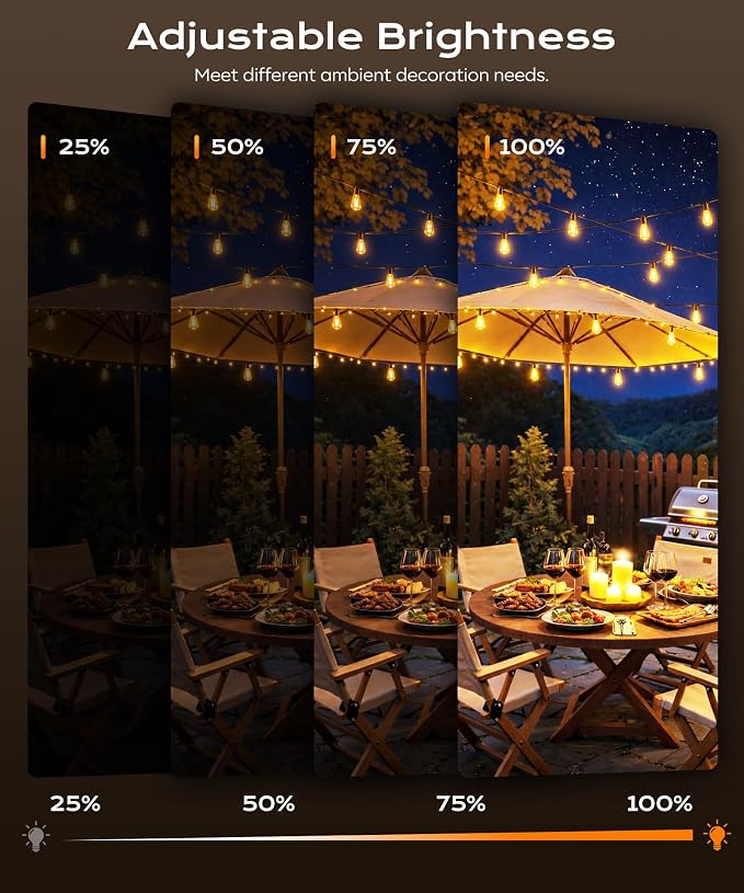 Outdoor String Lights, 150 FT Patio Lights for Outside | Smart App & Remote Control with Timer, Dimmable with 4 Scene Modes, Warm White Waterproof LED Bulbs for Garden, Yard Decor