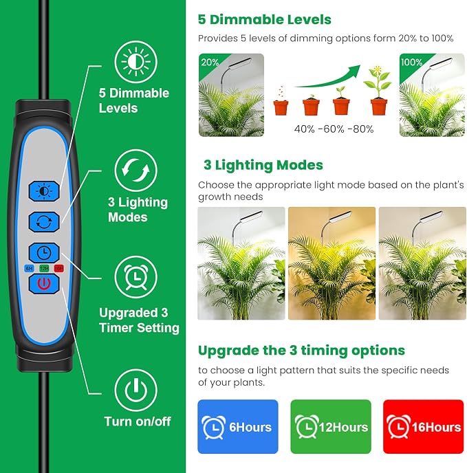 Grow Lights for Indoor Plants,153 LEDs Full Spectrum Plant Lights | Plant Grow Light with 3 Color Modes, 6/12/16Hrs,5 Brightness,10''-65''Adjustable Height for Large Small Plants.Black 1 Pack