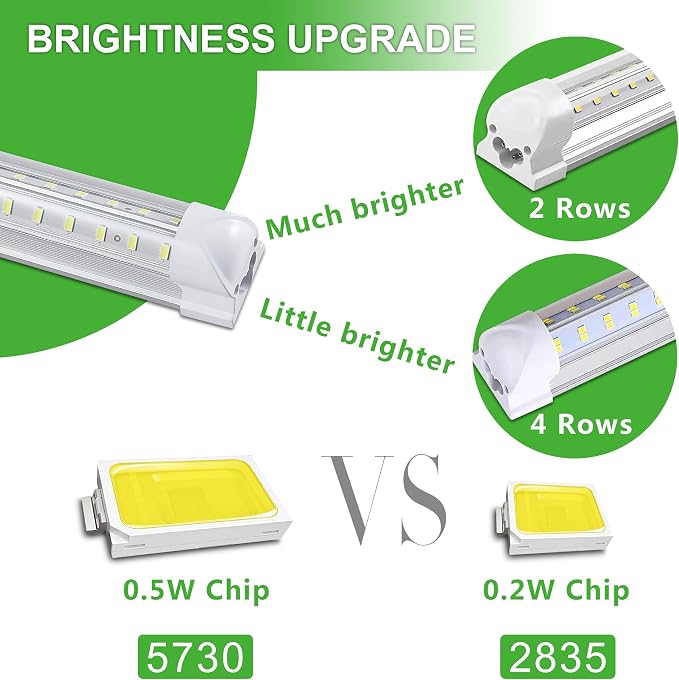 Skymoatled 12Pack 8FT LED Shop Light Garage Lights,100W 6000K 15000LM White Light,Hanging/Surface Mount,Plug and Play,Super Bright T8 Tube Light,Linkable LED Shop Light for Warehouse Workshop Basement