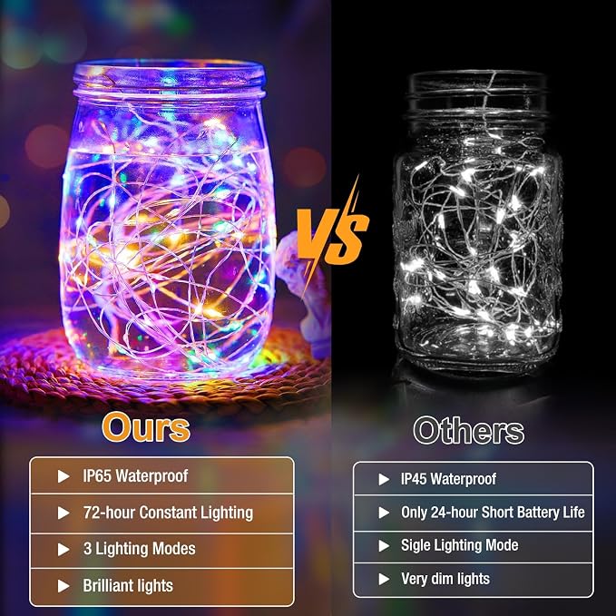 10 Pack Fairy Lights Battery Operated - 7ft 20 Led Twinkle Lights 3 Modes, Bulk Mini String Lights Waterproof for Mason Jars Vases DIY Party Wedding Decoration Christmas -Multi-Colored