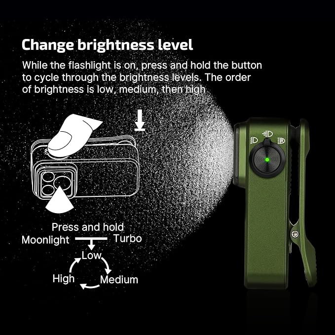 OLIGHT Oclip Pro Rechargeable EDC Clip-on Flashlight, OD Green | Red Light, 500 Lumens Floodlight, Spotlight, Pocket-Sized, USB-C Charging, Magnetic, for Work, Signaling, Outdoor or Home Use