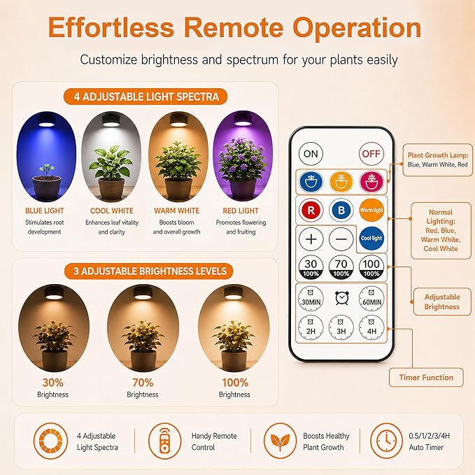 2 Pack Plant Wall Shelf with Grow Light, Wall Mounted Indoor Plant Shelf | Rechargeable Cordless Magnetic Grow Light with Remote Timer Dimming, Floating Plant Shelf for Living Room Office Decor