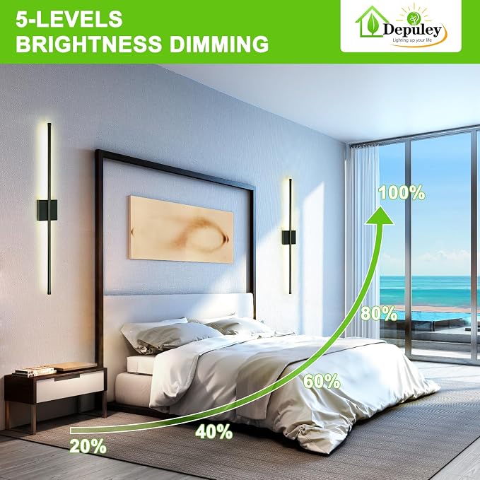 Depuley Wall Sconces Battery Operated: Set of 2 Wireless Wall Lights with Remote for Bedroom - Rechargeable 15 Colors Black Wall Lamp for Living Room Hallway Home Decor