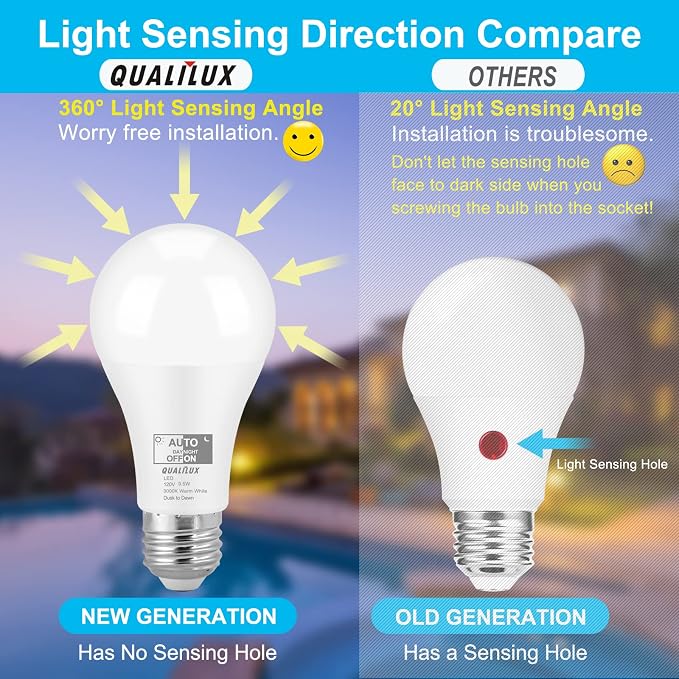 Qualilux Dusk to Dawn A19 LED Light Bulbs Outdoor, Automatic On/Off, 60W Equivalent, Warm White 3000K, Energy Efficient 9.5W, 850 Lumen, E26 Base, 4-Pack, HQ-H009