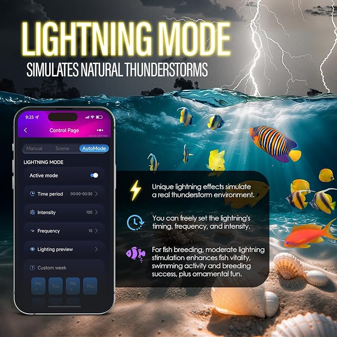 42W Smart Bluetooth App-Controlled Aquarium Light - Customizable Light Colors,Timeable,24/7 User-Defined Sunrise/Sunset Simulation,Tropical Lighting Mode,Suitable for 48-54" Fish Tanks