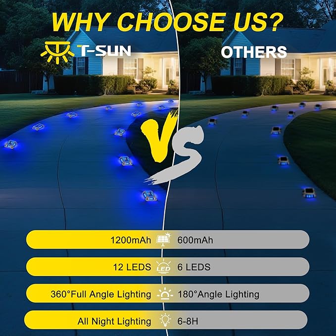 T-SUN Solar Deck Lights, Waterproof 1200mAh Driveway Lights Solar Powered Outdoor 12 LED Aluminum Driveway Dock Lighting Step Lights for Sidewalk Garden Pathway Stair Ground Yard -12 Pack