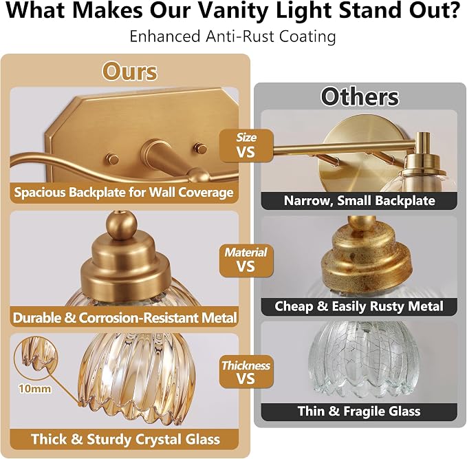 Vintage Gold 2-Light Vanity Lights, Tulip Crystal, Antique Brass Finish | Brushed Gold Bathroom Light Fixtures, Amber Wall Sconce Ideal for Bedroom, Living Room, E26 Compatible, Easy Install