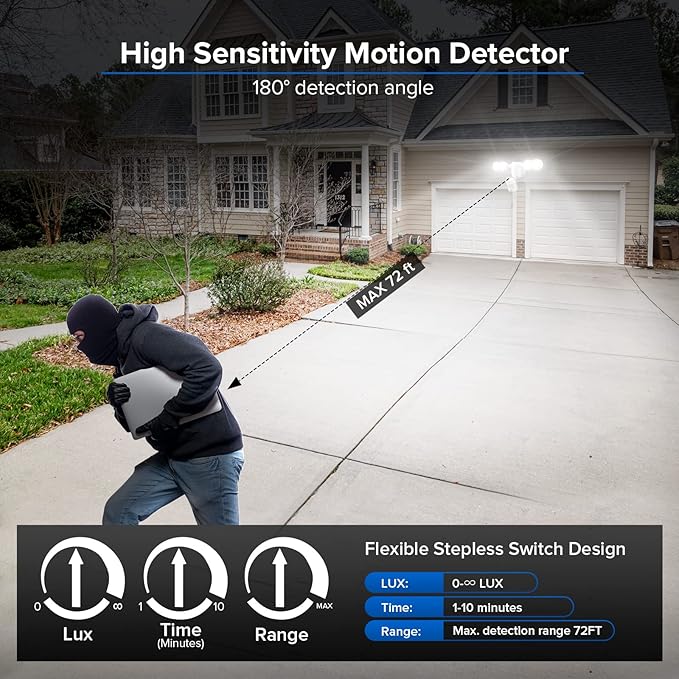 SANSI 30W 4000LM Motion Sensor Outdoor Lights, 5000K 400W Equiv Security Lights, 4 Modes LED Wired Flood Lights Outdoor 320° Wide Angle for House Garage Yard Patio Soffit IP65 Weatherproof