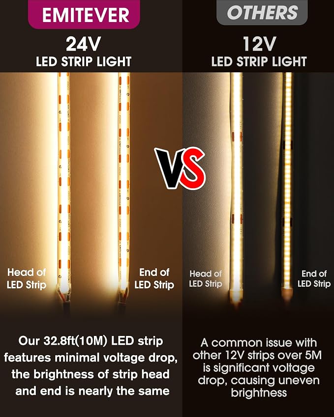 EMITEVER COB LED Strip Lights Warm White 2700K,UL 24V,25ft 3600LEDs | Ra 90+,IP30,3W/ft,305+Lumens/ft,5 Year Warranty(Power Supply Sold Separately)for bedroom,living room,kitchen