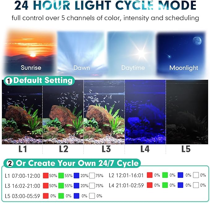 hygger Small Clip On Aquarium LED Light, Custom Daylight-Moonlight & 24/7 Mode, 12-18 in Full Spectrum Fish Tank Light, 8 Colors Adjustable Brightness Auto On Off with Memory for Planted Tank