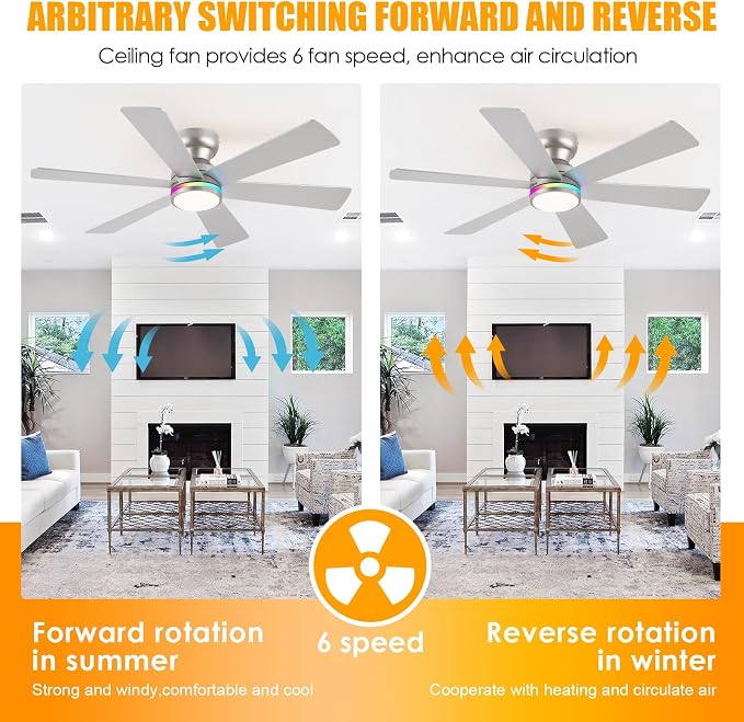 46" 6-Blade Silver Low Profile RGB Ceiling Fan with Light and Remote/APP | 11 RGB Modes,Reversible 6 Wind Speeds,Dimmable 3 CCT LED, 25W Quiet DC Motor,Timer,6 Double-Sided Blades,for Kidsroom Party