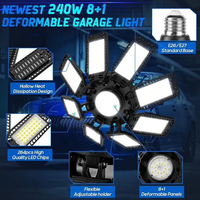 ISKYDRAW Garage Lights 240W 24000LM with 8+1 Deformable Panels, 8 Pack | LED, 6500K Daylight, E26/E27 Socket, CRI 80+, Ceiling Light Bulb for Workshop Workbench Basement Attic