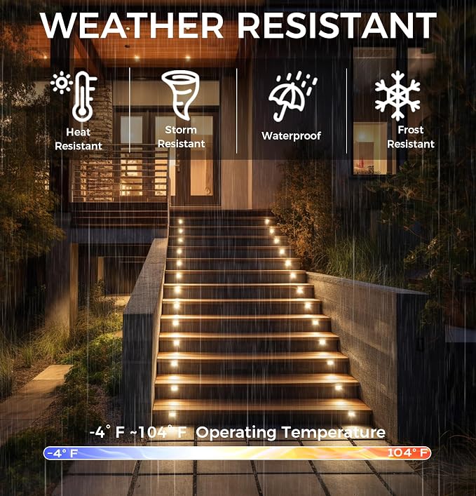 CLOUDY BAY Dimmable Upgraded 3 Color 120V LED Indoor Outdoor Step Lights,3000K/4000K/5000K 3W 100lm,Stair Light,White,6 Pack
