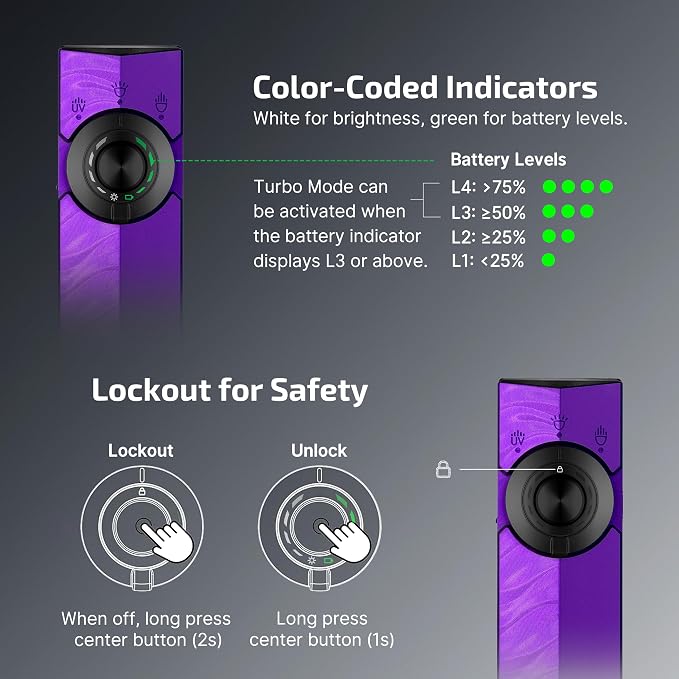 OLIGHT ArkPro EDC Flat Flashlight Rechargeable, Pocket Light, Nebula Violet | Green Beam, White LED, UV Flashlight, 1500 Lumens Flash Light, USB-C Magnetic, Camping Lights for Emergency Work Outdoor Home