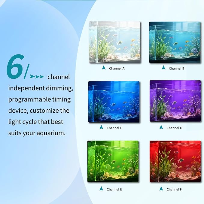 Aquarium Lights-200 watt 6 Channels Sunrise Sunset Moonlight Highly Customizable Reef Light for lps SPS Saltwater Freshwater Tanks