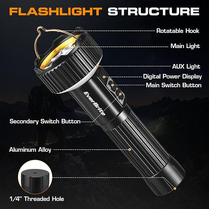 EverBrite 1700LM Rechargeable Flashlight with Spotlight, Floodlight & RGB | Digital Power Display, 14 Modes, RGB Light, Memory Function, 4500mAh, Aluminum Body, Hook, Tripod Mount for Camp, Emergency