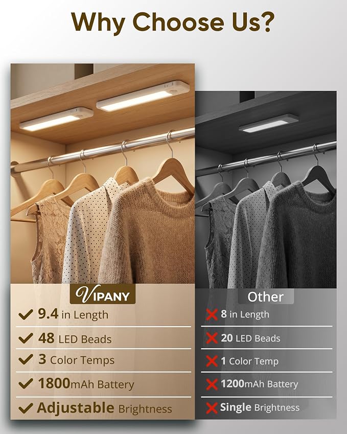 3 Pack Motion Sensor Closet Lights, Rechargeable Under Cabinet Lighting Wireless,3 Color Temps & Dimmable, Magnetic Stick On Light for Closet, Bedroom, Hallway