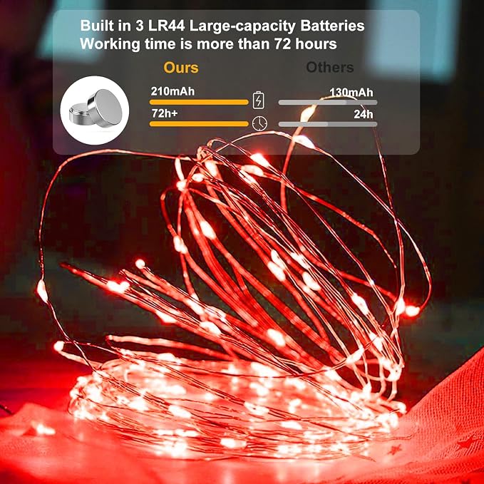 AIKEI 24 Pack LED Fairy Lights Battery Operated, Mini String Lights Waterproof 7ft 20 Led Firefly Starry Lights for Valentines Day Wedding Party Bedroom Garden Christmas Decoration Red