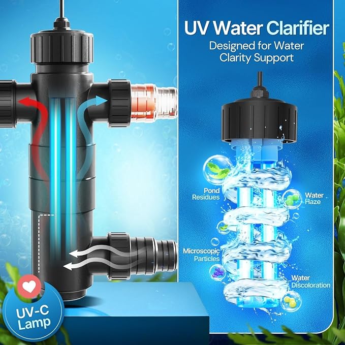 Flexzion Pond UV Lights for Outdoor Ponds - 18W Medium Light, 5283-Gal Capacity, 2500L/H UV Pond Clarifier for Outdoor Ponds, Clears Water in Days (CUV-118) | 18W Uv Light for Pond Clarifier, 2500L/H Flow