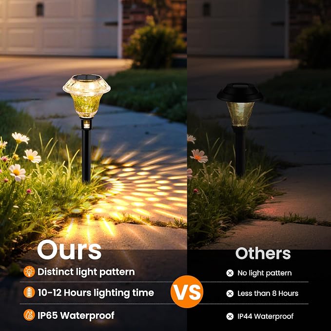 Solar Pathway Lights, Acrylic Garden Lights Outdoor Decor 6 Pack | Solar Lights Outdoor Waterproof IP65, Landscape Lighting, Garden Decorations for Walkway, Driveway, Yard, Lawn (Warm White)