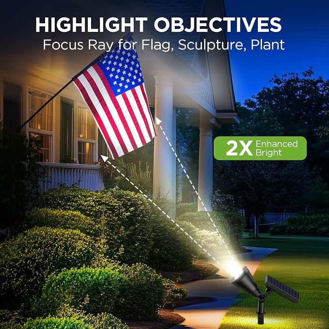 InnoGear 1 Solar Spot Lights Outdoor for Flag Pole Garden Yard, White | Waterproof, Auto On/Off, Adjustable Brightness, 2 Installations, Tree, Uplights, Solar Powered Spotlight, Landscape Lighting