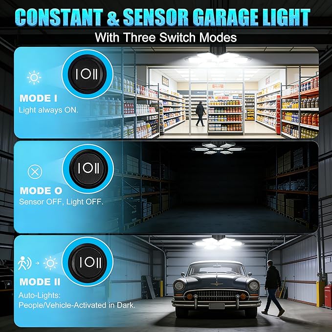 BRAINIAC Motion Sensor Garage Light with 3 Switch Modes, E26/E27 Screw in Garage Lights Ceiling LED Motion Activated for Garage/Shop/Porch-150W 15000LM 6000K
