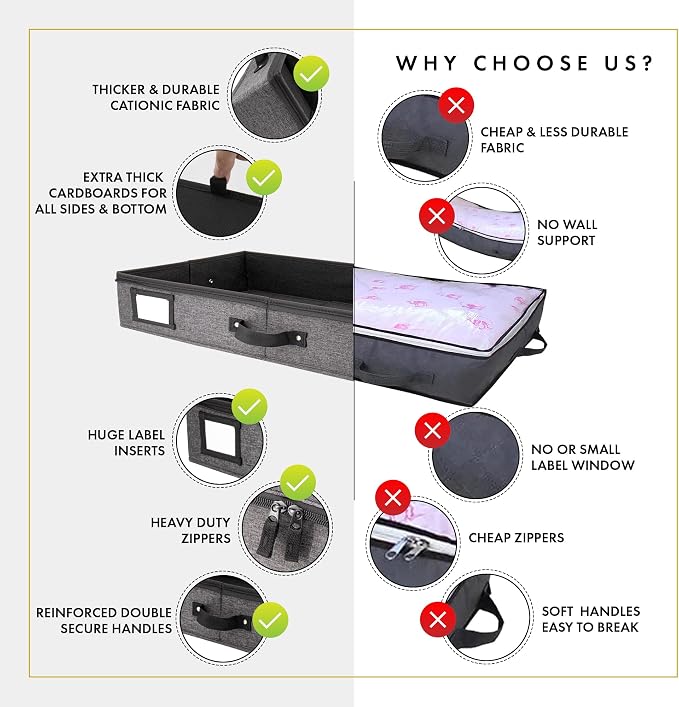Under Bed Storage, Low Profile 2pc with Lid, Dark Gray | Slim fit for low-clearance beds & couches, Fits seasonal clothes, blankets & shoes, Bins with lids, Space-saving storage