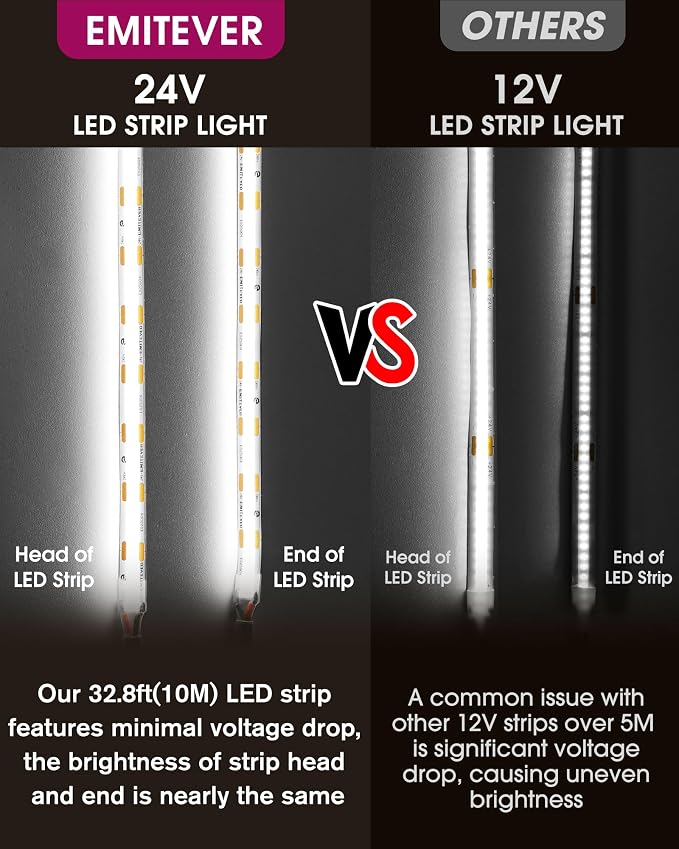 EMITEVER COB LED Strip Lights Cool White 5000K,UL 24V,16.4ft 2400LEDs | Ra 90+,IP30,3W/ft,305+Lumens/ft,5 Year Warranty(Power Supply Sold Separately)for bedroom,living room,kitchen