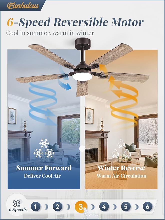 Fanbulous 52 Inch Modern Ceiling Fans with Lights | 6 Speeds,3CCT,Timer,Remote Control,Quiet Reversible DC motor,5 Double-sided Blades,Outdoor,Easy Installation,Oil Bronze