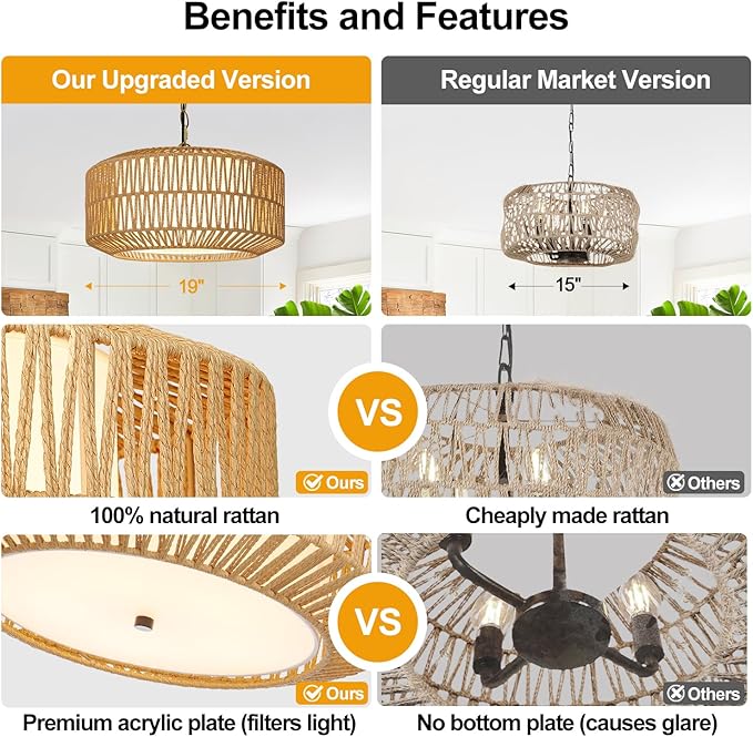 Farmhouse Chandelier Light Fixture, 5-Light Rattan Boho Chandeliers for Dining Room, Hand Woven Pendant Light with Linen Shade, Rustic Hanging Lighting for Kitchen Island, Bedroom (Bulb Not Included)