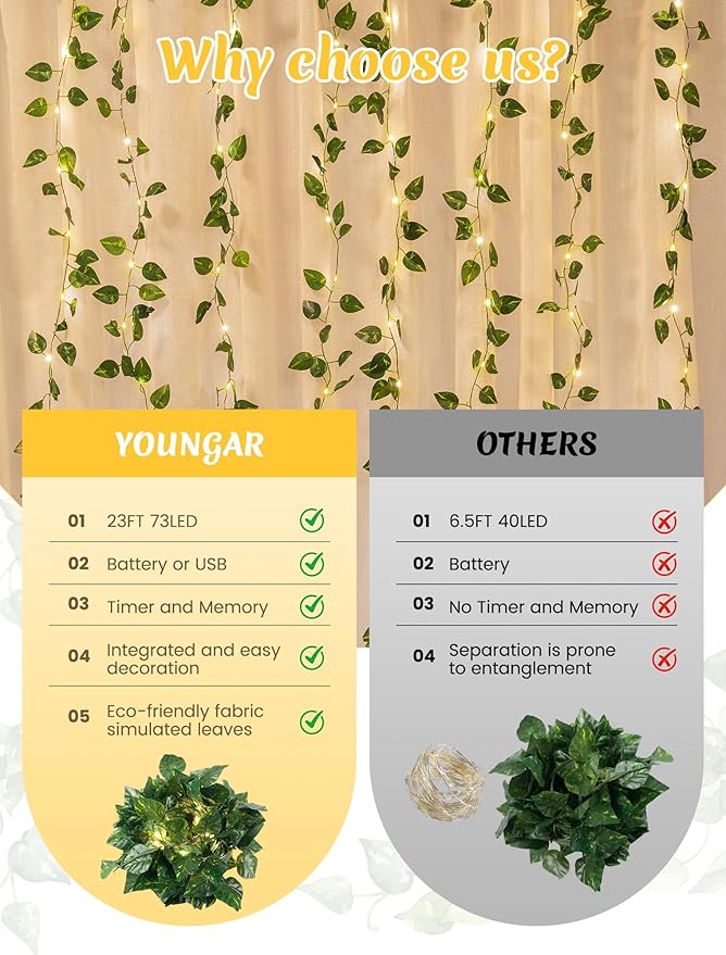 YOUNGAR Pothos Vines with Fairy Lights,Battery/USB Operated Leaf String Warm White Lights,23FT 73LED vine lights with Remote for Bedroom Garland Wedding Birthday Garden Party Wall Room Headboard Decor