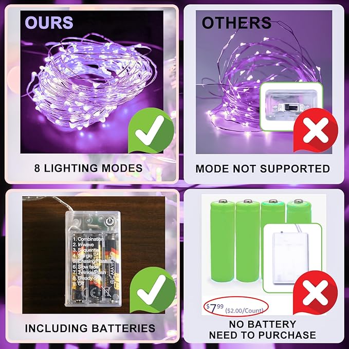 Light Purple Fairy Lights Battery Operated (Included), 8 Modes & Auto Timer, 16FT 50Led Mini Twinkle Lights, Waterproof Battery Operated Lights for Party Bedroom Christmas