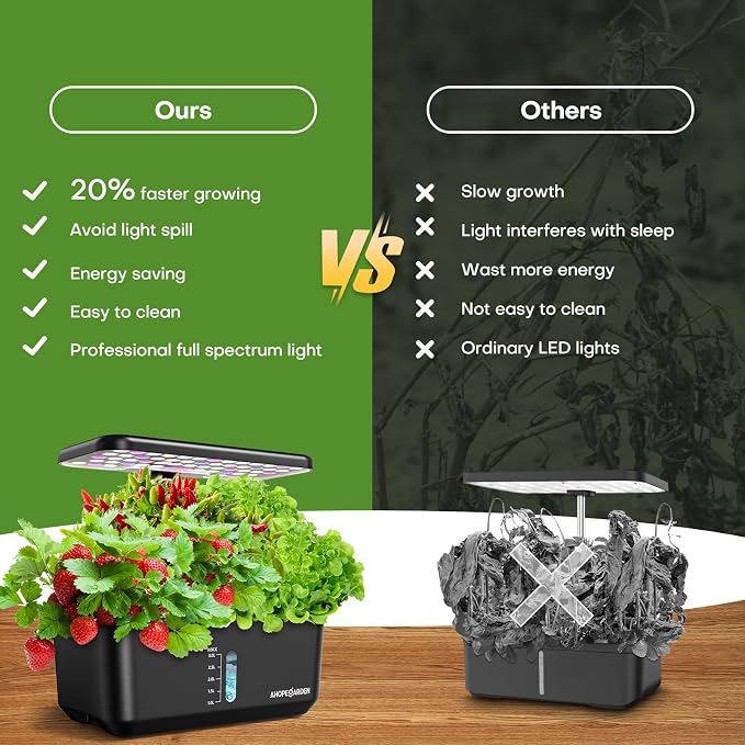 Indoor Garden Hydroponics Growing System: 10 Pods Kit with LED | Plant Germination Kit Herb Vegetable Growth Lamp Countertop, Hydroponic Planter Grower Harvest Lettuce for Healthy Home Cooks