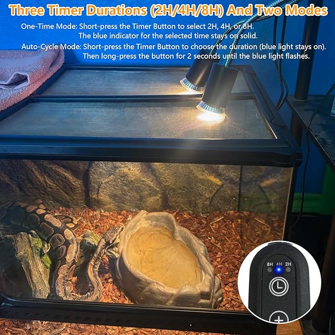 Reptile Heat Lamp, Double-Head Heat Lamp with Clamp, Cycle Timer, Dimmable UVA UVB Basking Light for Turtle Tortoise Lizard Snake Bearded Dragon, 4 Bulbs (2PCS 25W+2PCS 50W)