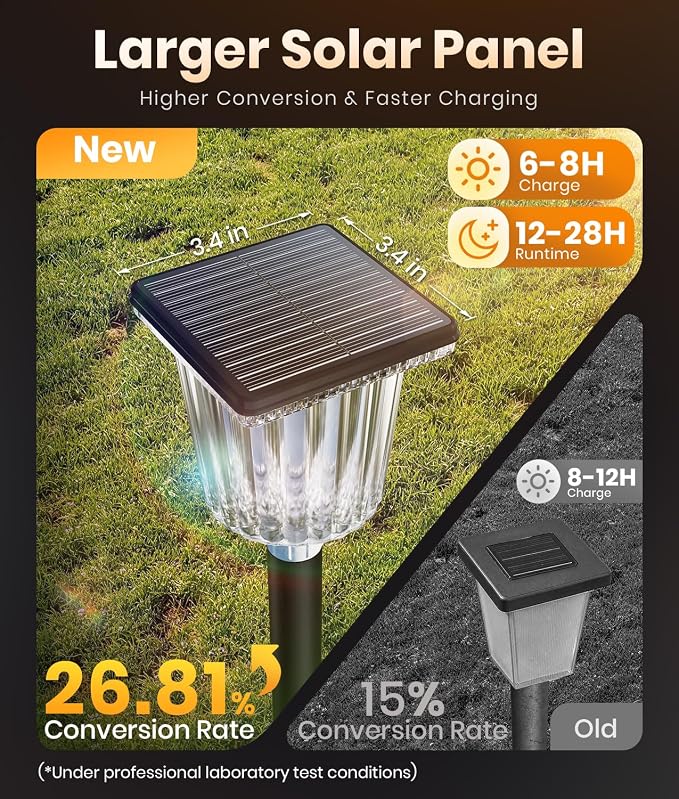 ALFIOT 12-Pack Super Bright Solar Lights Outdoor Waterproof,Adjustable Warm&Cool White, Solar Powered Garden Decor Landscape Lighting Outside for Front Yard/Patio/Walkway/Driveway/Lawn/Path Light