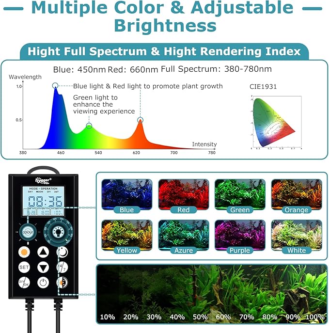 hygger 24W LED Aquarium Light, 24/7 & DIY Mode Fish Tank Light with LCD Timer, 18-24in Full Spectrum Aquarium Plant Lights, Adjustable Brightness, Memory Function, Extendable Bracket for Freshwater
