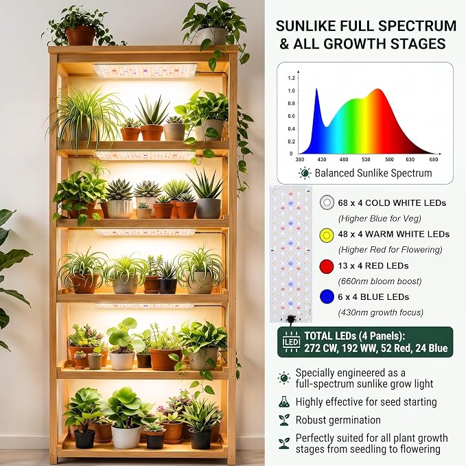 Plant Grow Lights Indoor, Full Spectrum Plant Lights for Indoor Growing with 540 LEDs | Auto On/Off 6/12/16H Timer, 3 Modes & 10 Dimmable Levels Grow Lamp for Optimal Plants Growth, 4-Pack Panel