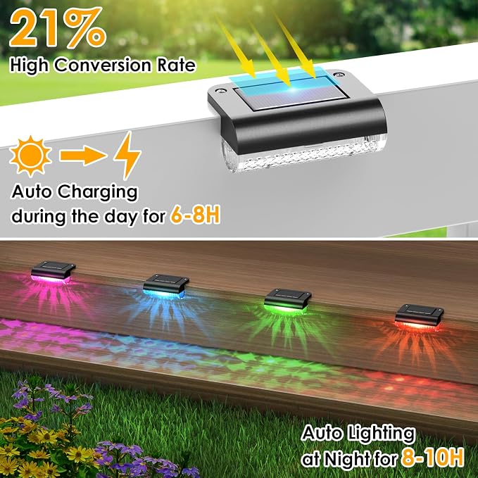 Mancra Solar Step Lights Outdoor, Solar Deck Lights Waterproof Outdoor Lighting for Patio Fence Stairs Post Railing Yard and Garden (Color Changing, 24 Pack)