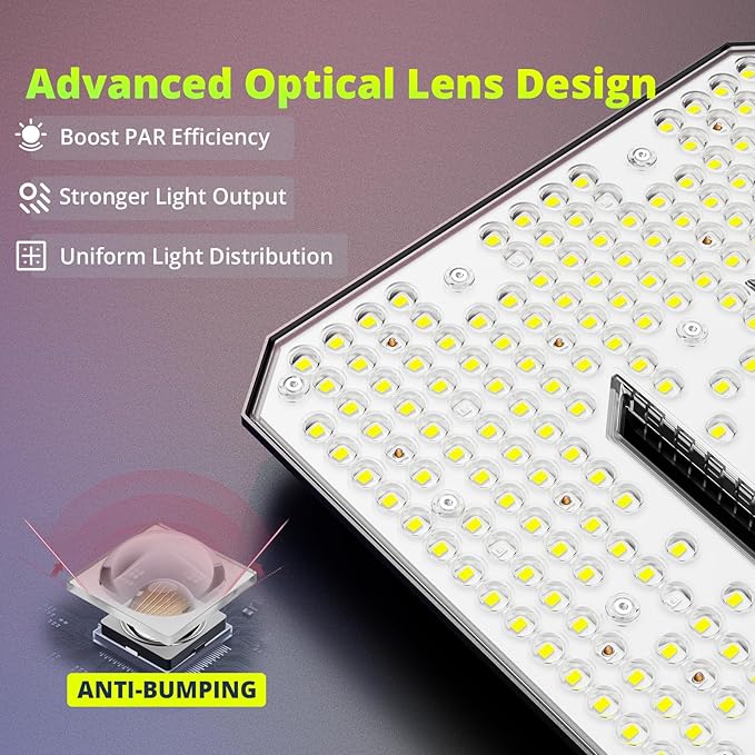 LED Grow Light for Indoor Plants 120W Plant Lights Full Spectrum | UAP1200 Growing Lamps Dimmable High Efficiency Deeper Penetration for Seed Starting Seedlings Veg Bloom in 2x2, 3x3 Grow Tent