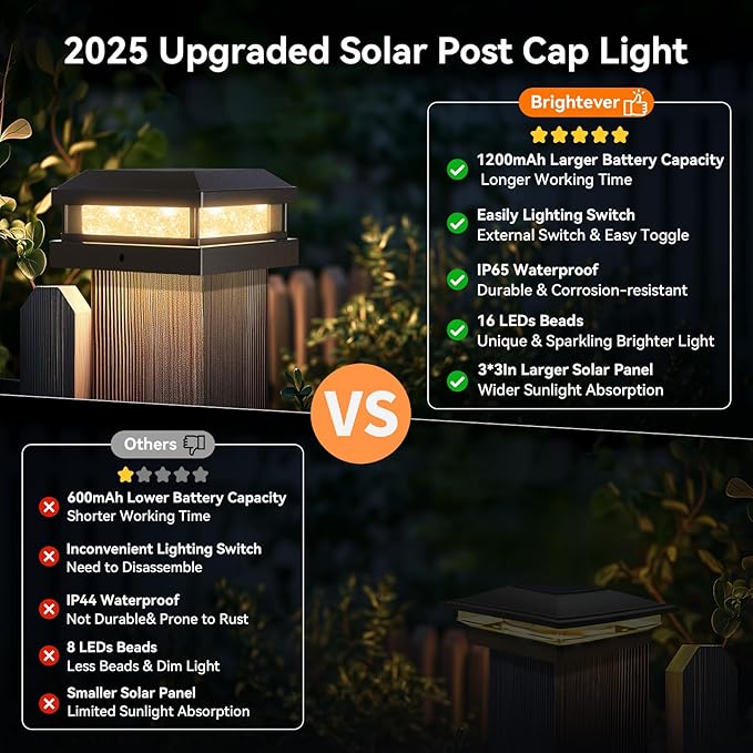 Brightever 4x4 Solar Light Outdoor 4 Packs, Waterproof Solar Powered Post Cap Light for 5x5 Vinyl/Wooden Post with Warm/Cool Lighting, Black 16LEDs Deck Cap Lights for Outside, Garden, Patio, Porch